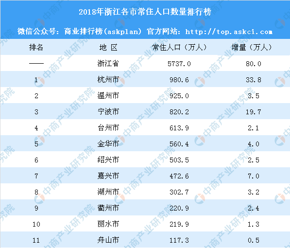 嘉兴十大产业园区2025年排行榜前十名榜单出炉