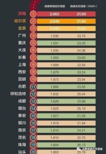 合肥十大网红景点2025年排行榜前十名榜单出炉