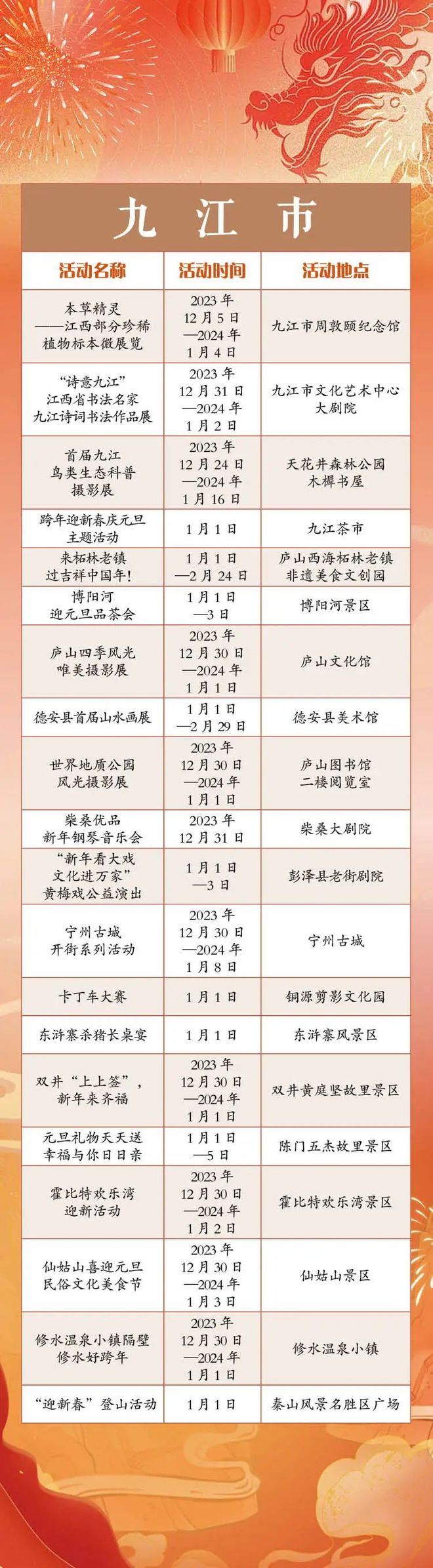 江西十大元旦旅游好去处2025年排行榜前十名榜单出炉