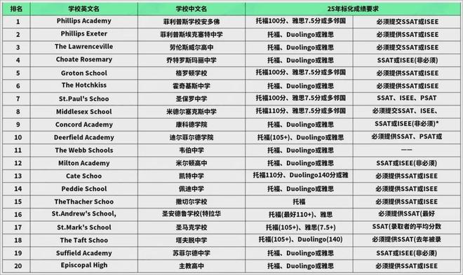 中国十大著名名窑2025年排行榜前十名榜单出炉 中国十大著名名窑2025年排行榜前十名榜单出炉