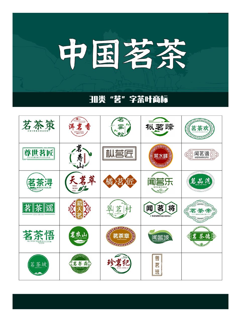 最著名的十个茶叶商标2025年排行榜前十名榜单出炉