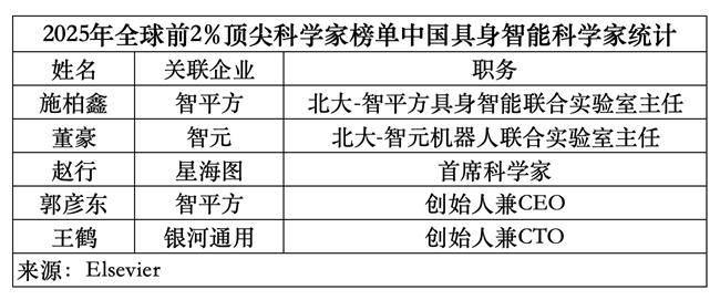 中国现代十大发明家2025年排行榜前十名榜单出炉