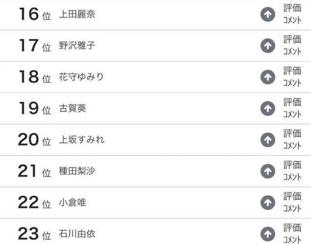 十大著名的日本声优2025年排行榜前十名榜单出炉