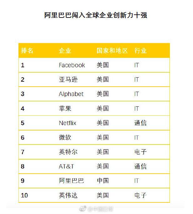 十大著名的日本声优2025年排行榜前十名榜单出炉