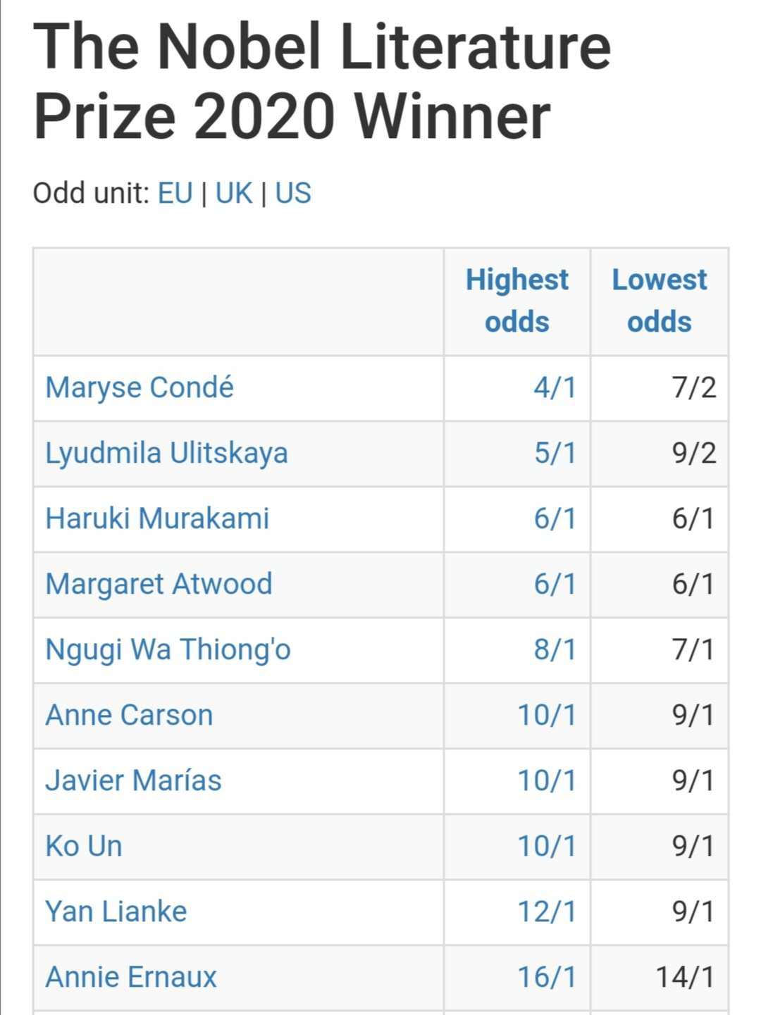 十大著名的日本声优2025年排行榜前十名榜单出炉