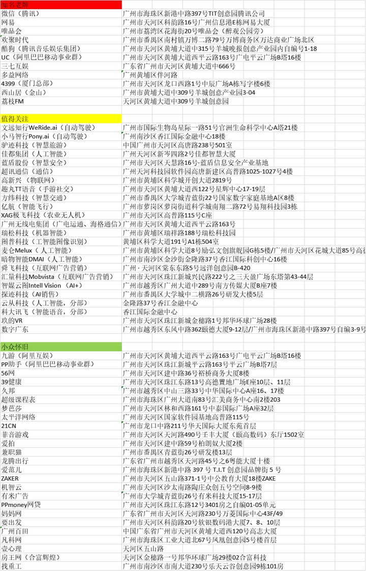 广州十大网咖2025年排行榜前十名榜单出炉