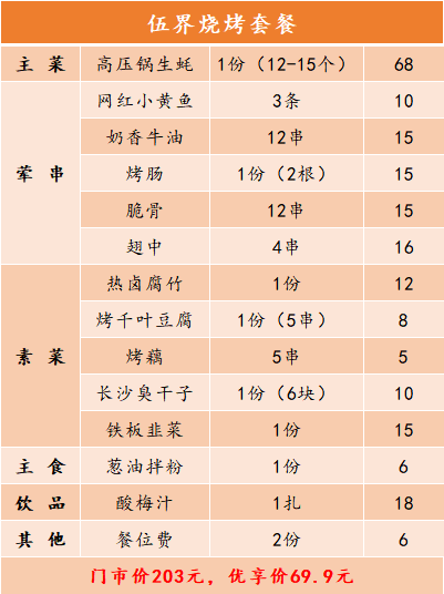 武汉六大特色糕点2025年排行榜前十名榜单出炉
