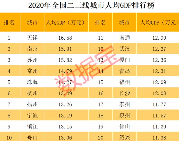 武汉六大特色糕点2025年排行榜前十名榜单出炉