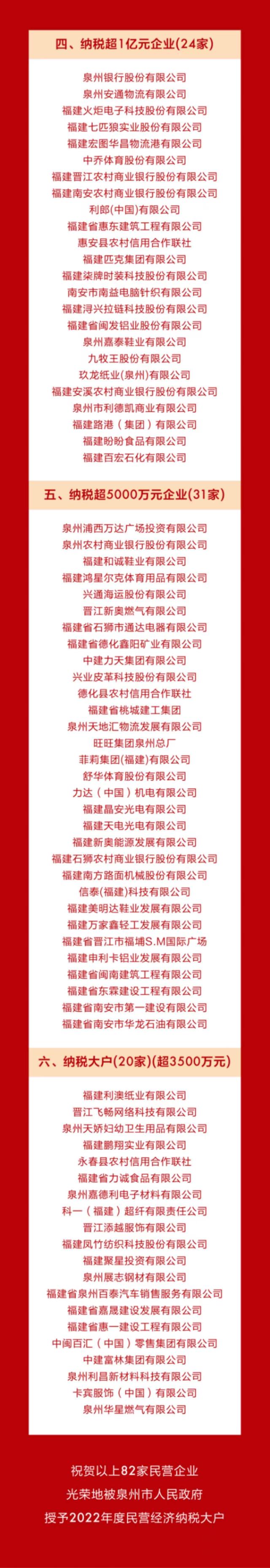 泉州市十大财税公司2025年排行榜前十名榜单出炉