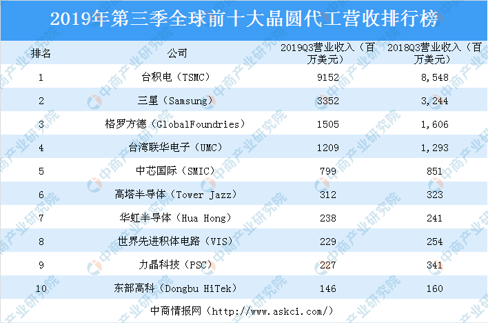 2022年北京十大人气餐馆2025年排行榜前十名榜单出炉