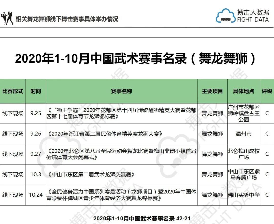 中国十大武术培训机构2025年排行榜前十名榜单出炉