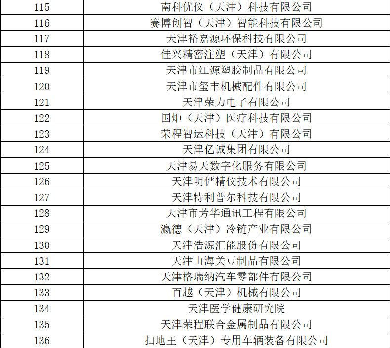 天津十大知识产权事务所2025年排行榜前十名榜单出炉