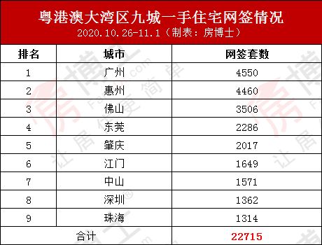 江门十大网红景点2025年排行榜前十名榜单出炉