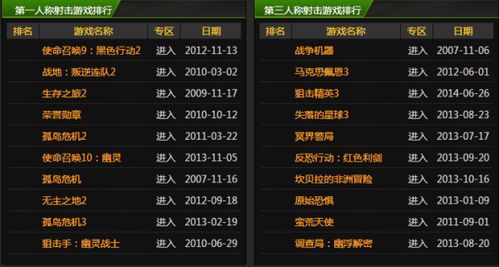 国外最经典的十大歌舞类电视剧2025年排行榜前十名榜单出炉