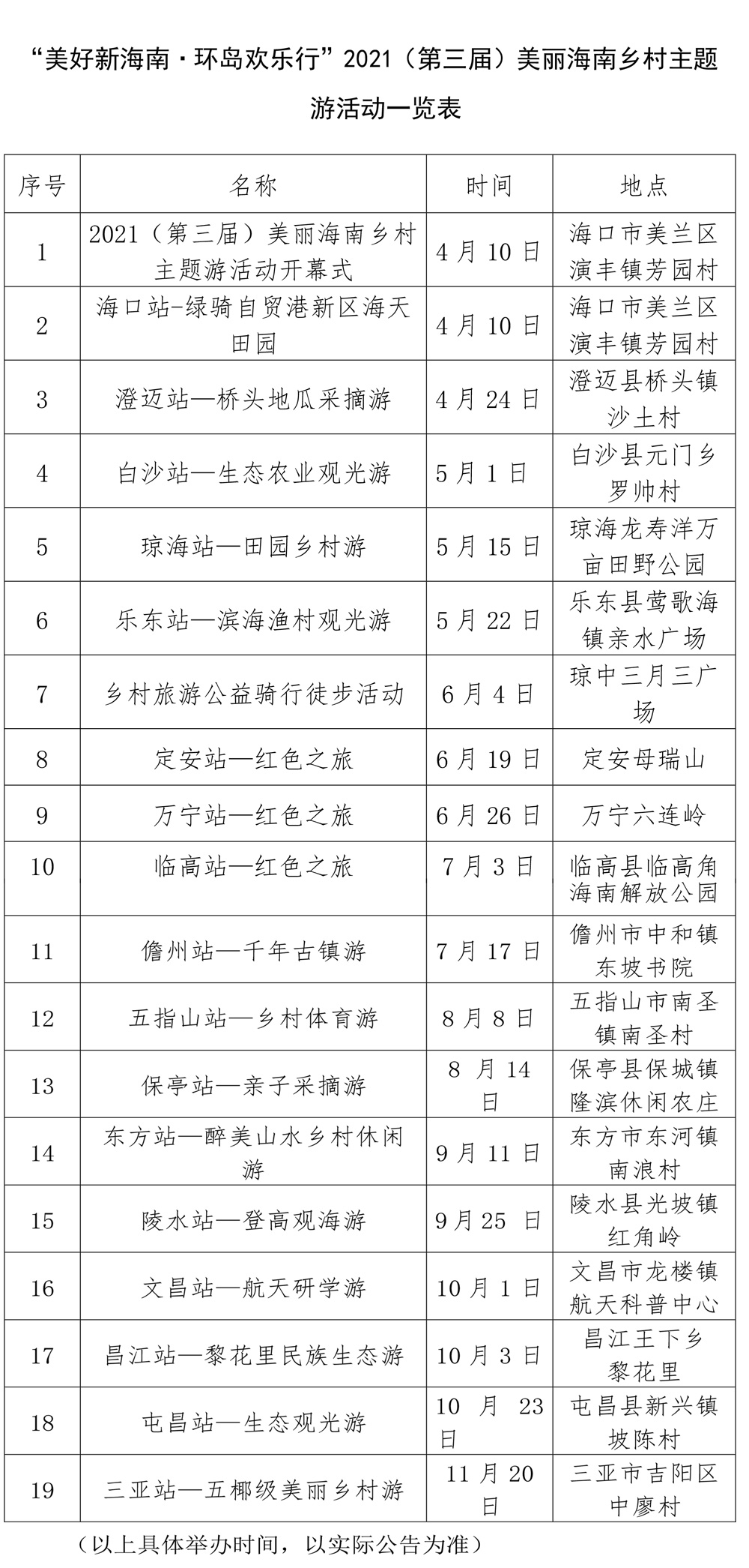 海口十大乡村旅游景点2025年排行榜前十名榜单出炉