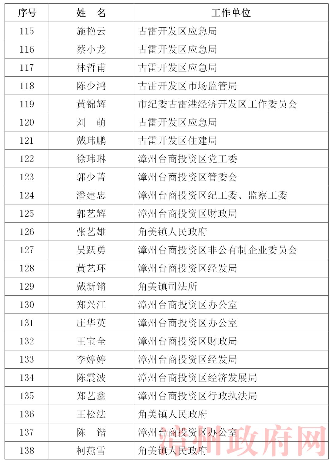 中国十大著名功夫流派2025年排行榜前十名榜单出炉