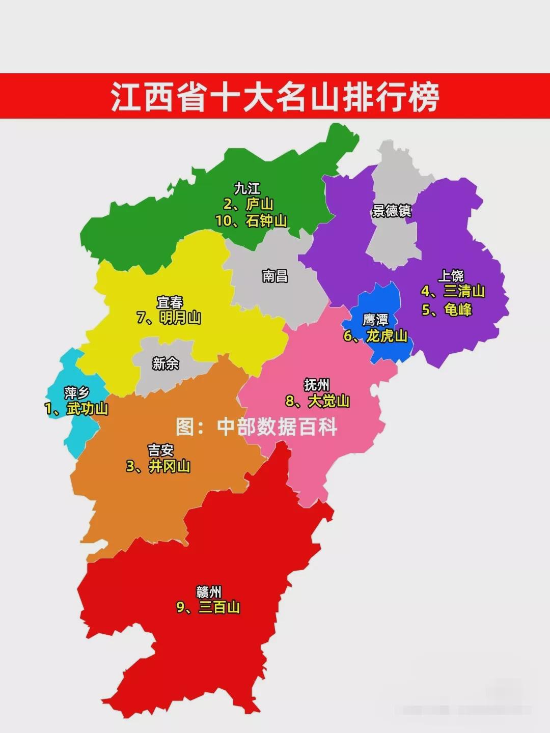 江西十大红色旅游景点2025年排行榜前十名榜单出炉