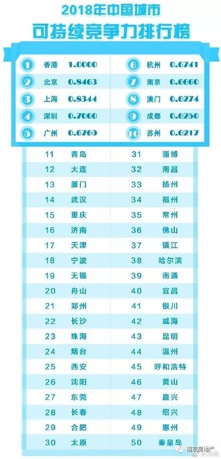 南京市十大初中2025年排行榜前十名榜单出炉