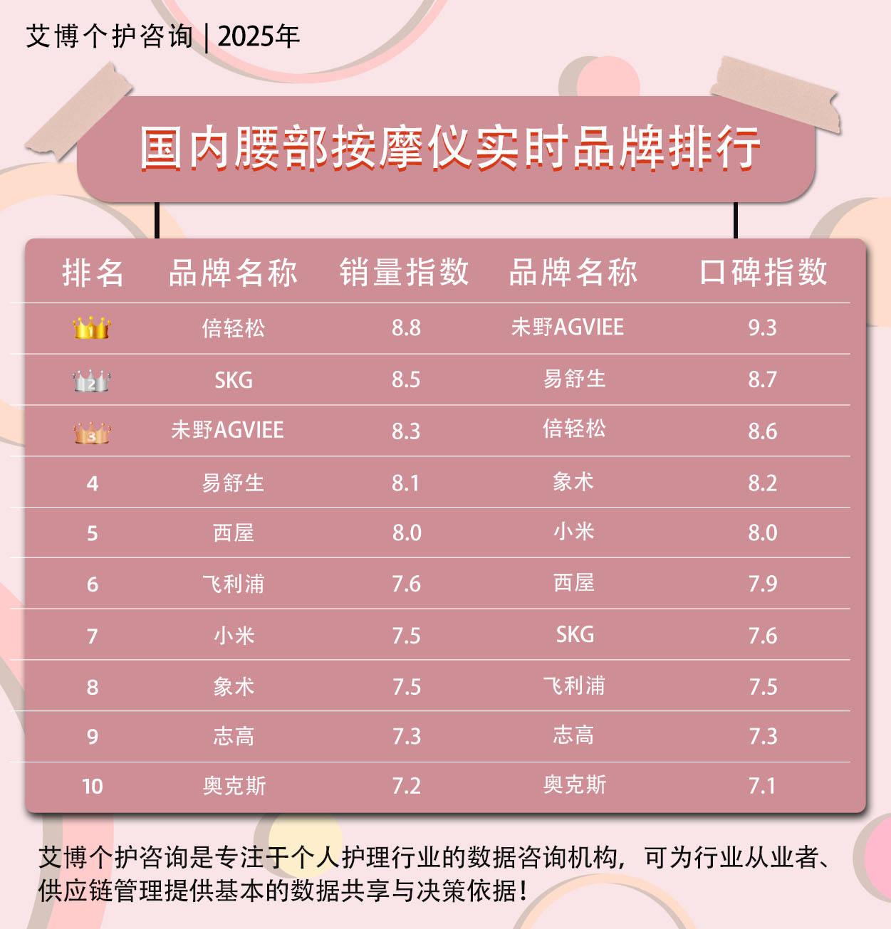 十大防身武器2025年排行榜前十名榜单出炉