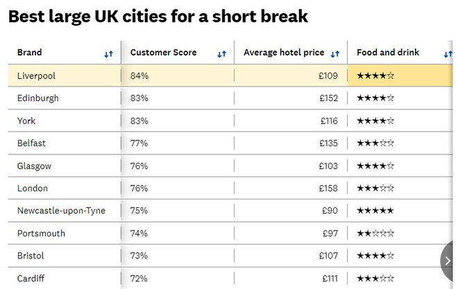石家庄适合中老年去的景点2025年排行榜前十名榜单出炉