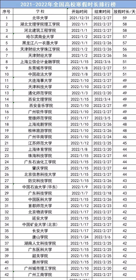 哈尔滨十大图书馆2025年排行榜前十名榜单出炉