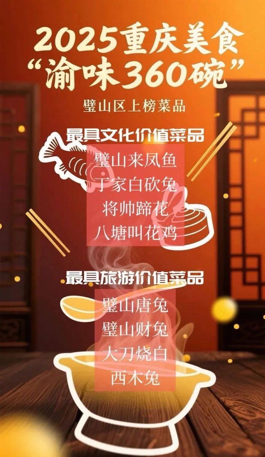 南充十大人气餐馆2025年排行榜前十名榜单出炉