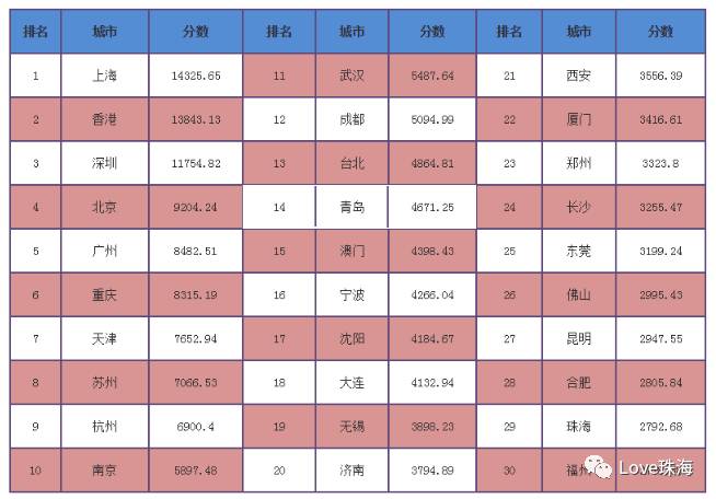 中国古代十大恶人2025年排行榜前十名榜单出炉