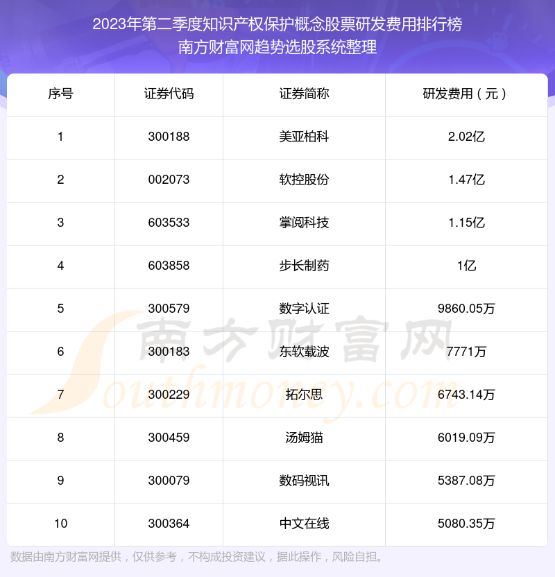 武汉十大知识产权律师所2025年排行榜前十名榜单出炉