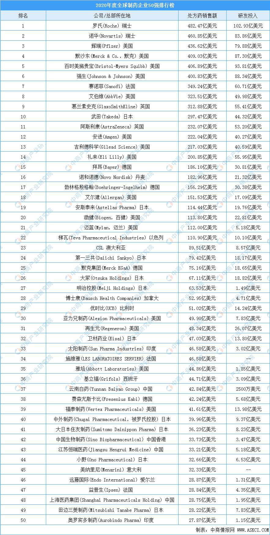 世界十大著名战斧2025年排行榜前十名榜单出炉