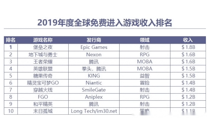 全球最昂贵的十大咖啡2025年排行榜前十名榜单出炉