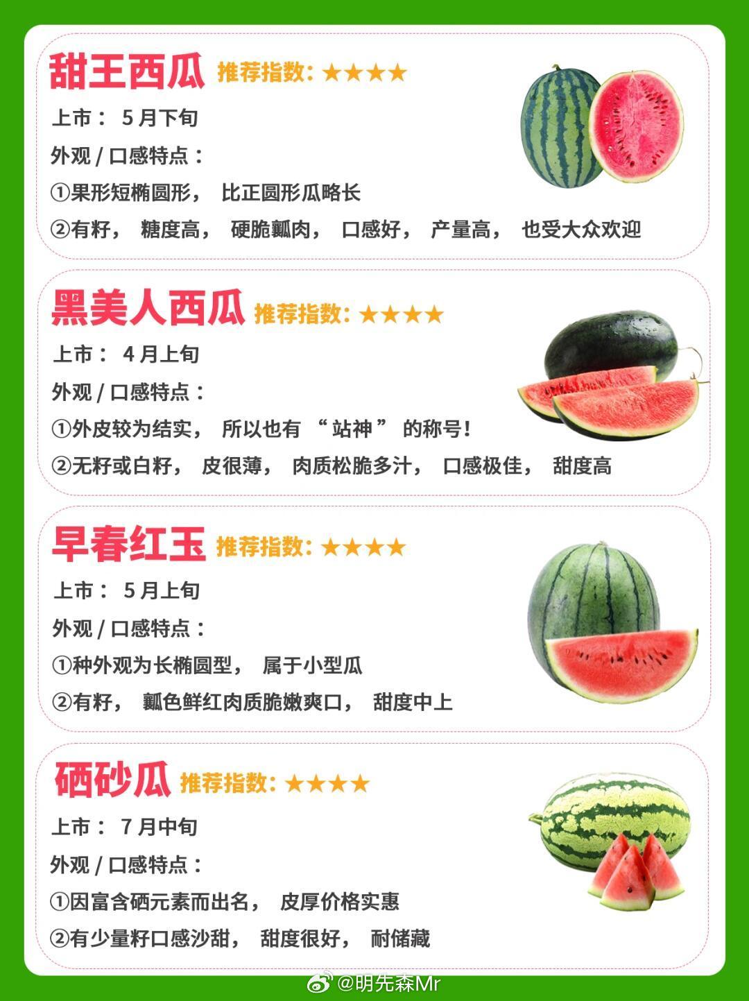 西瓜十大品种2025年排行榜前十名榜单出炉