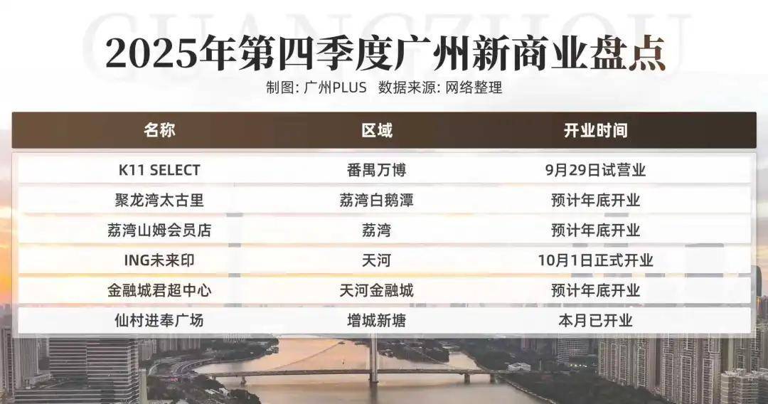 广州十大网红书店2025年排行榜前十名榜单出炉