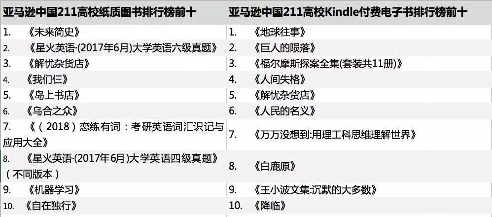 广州十大网红书店2025年排行榜前十名榜单出炉