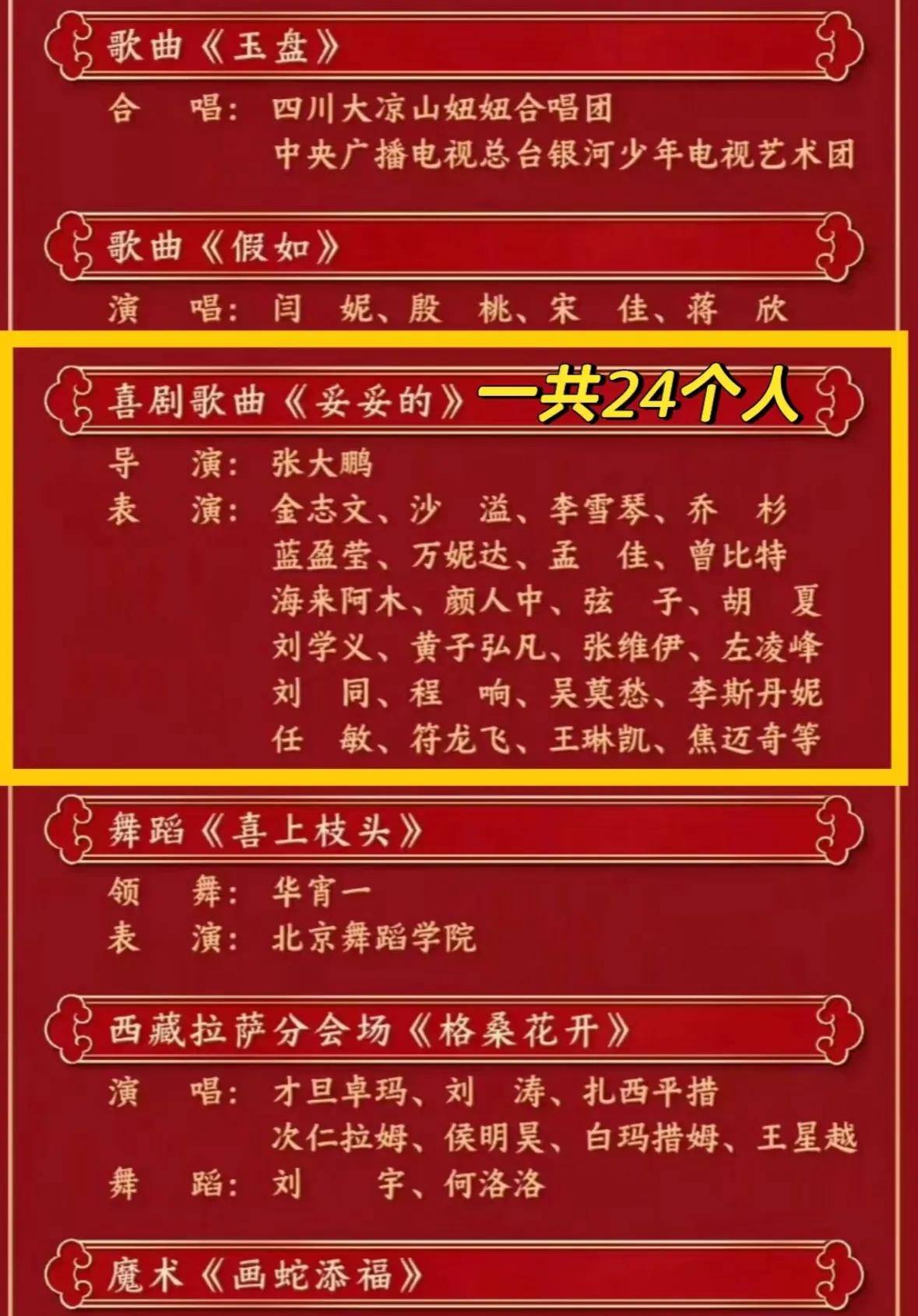 十大经典春晚歌曲2025年排行榜前十名榜单出炉