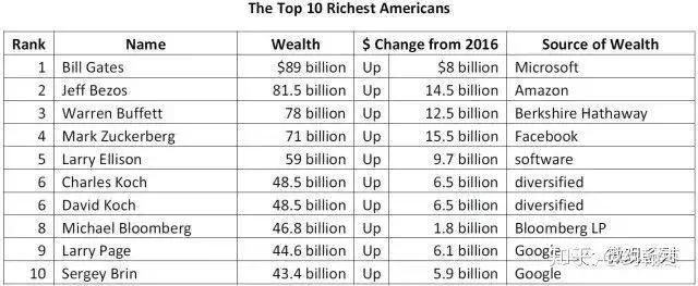 美国十大烧脑电影2025年排行榜前十名榜单出炉
