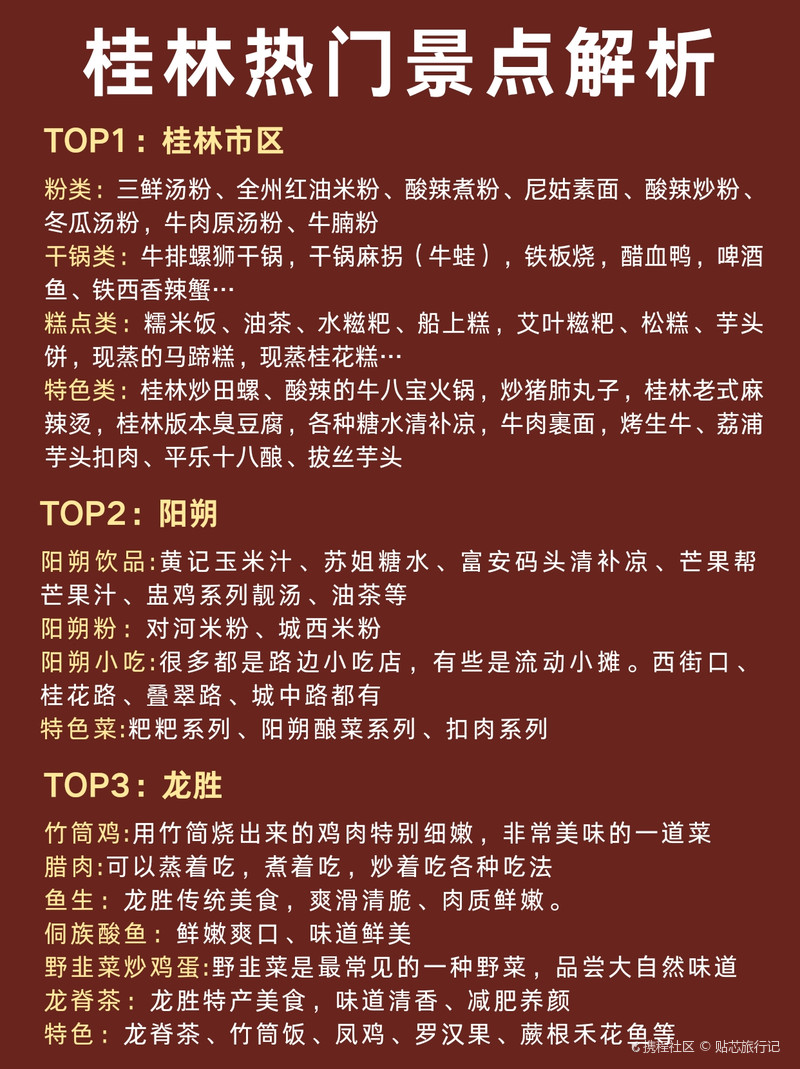 桂林十大名菜2025年排行榜前十名榜单出炉