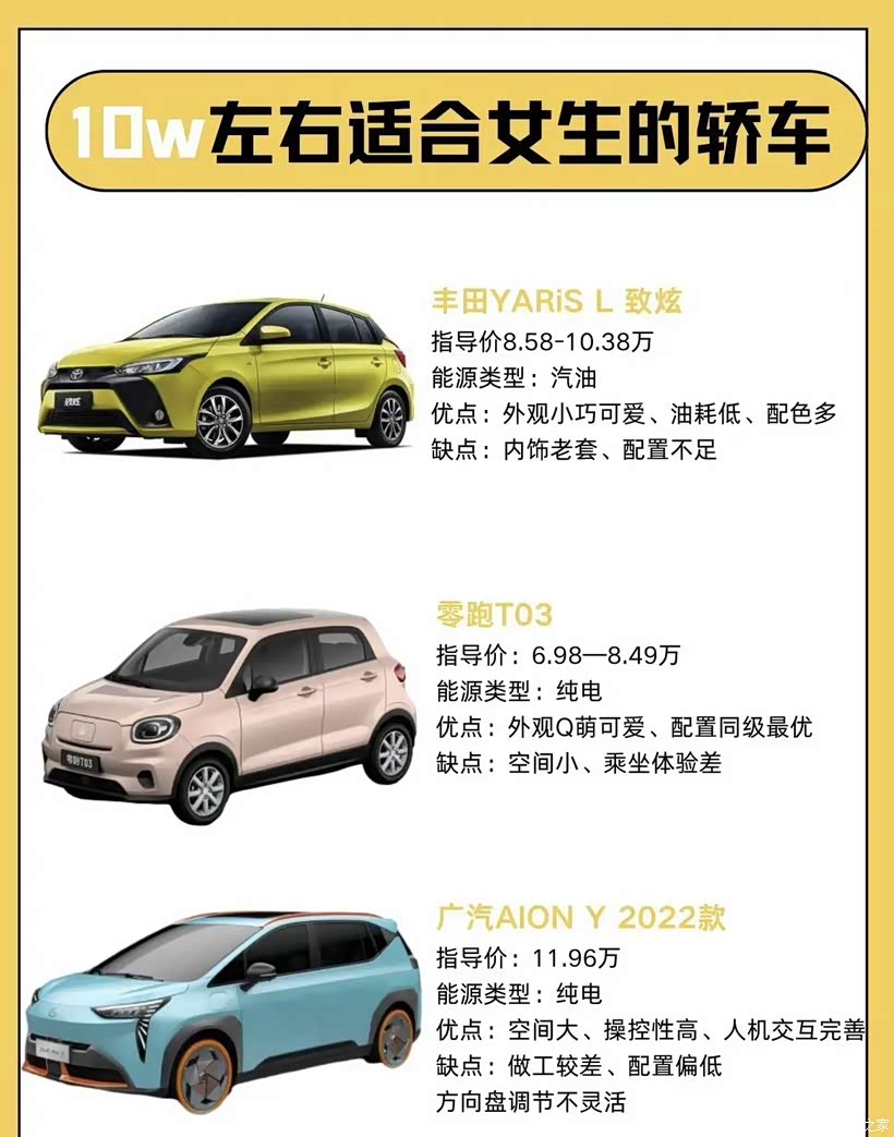 10万左右适合女士开的轿车2025年排行榜前十名榜单出炉