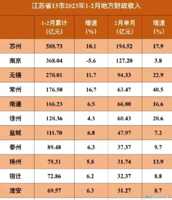 苏州市十大搬家公司2025年排行榜前十名榜单出炉