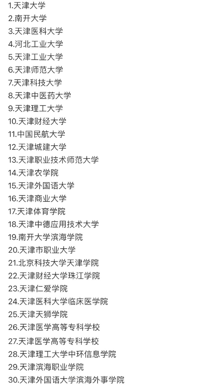 天津市十大高职院校2025年排行榜前十名榜单出炉