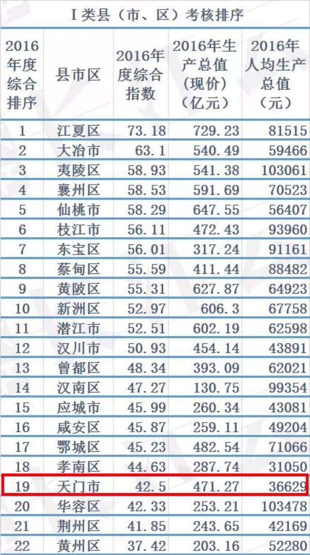 湖北十大最美赏月胜地2025年排行榜前十名榜单出炉