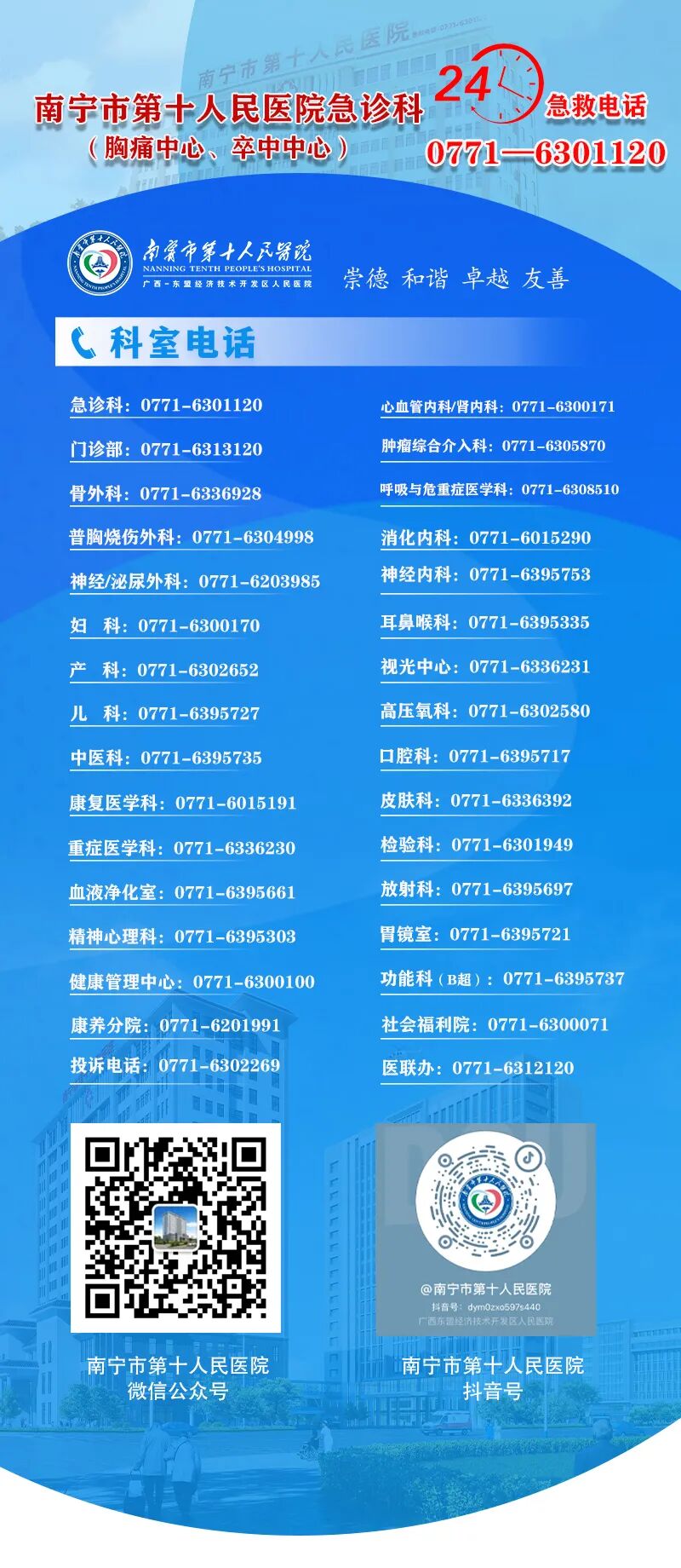 南宁十大医院2025年排行榜前十名榜单出炉