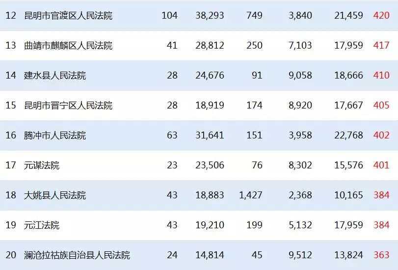 山西十大苹果2025年排行榜前十名榜单出炉
