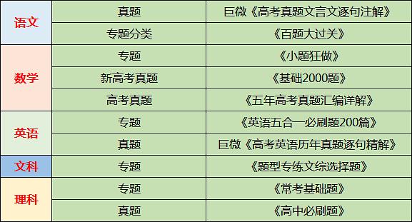 江苏十大高中2025年排行榜前十名榜单出炉