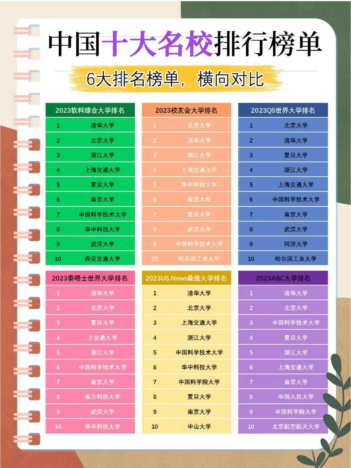 中国英语教育十大名师2025年排行榜前十名榜单出炉