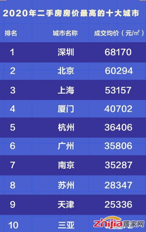 中国十大历史文化名街2025年排行榜前十名榜单出炉