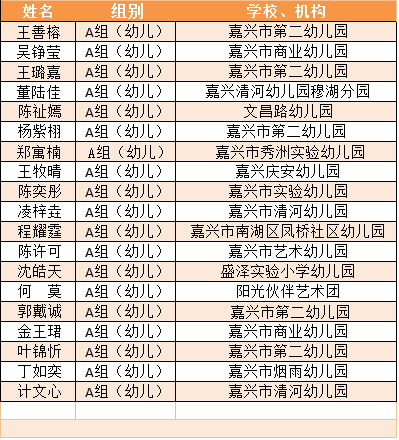 春晚十大经典魔术2025年排行榜前十名榜单出炉