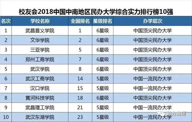 中国十大德语培训机构2025年排行榜前十名榜单出炉