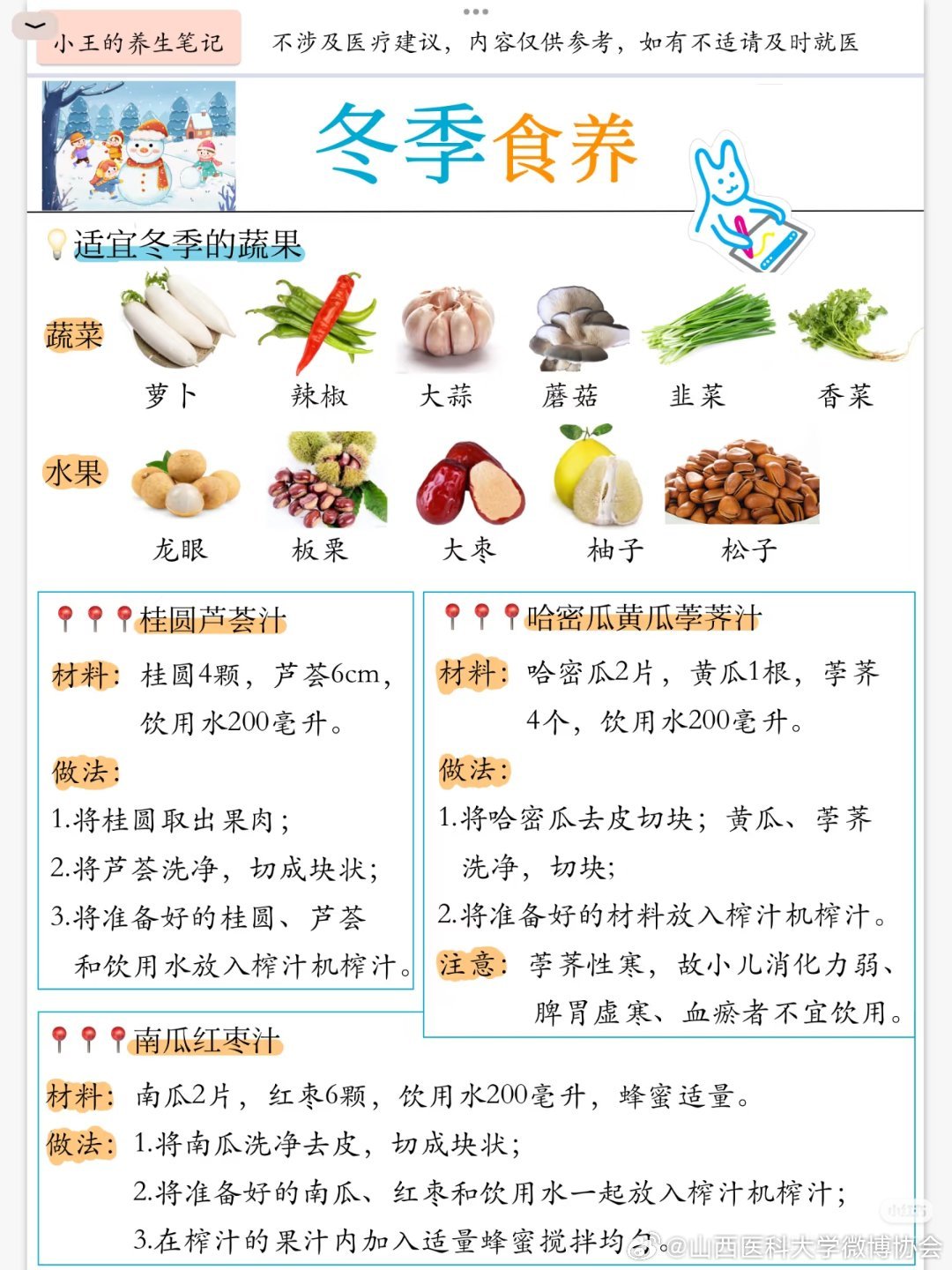 小寒十大养生食物2025年排行榜前十名榜单出炉