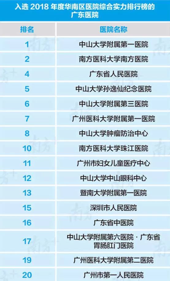 北京十大中医院2025年排行榜前十名榜单出炉