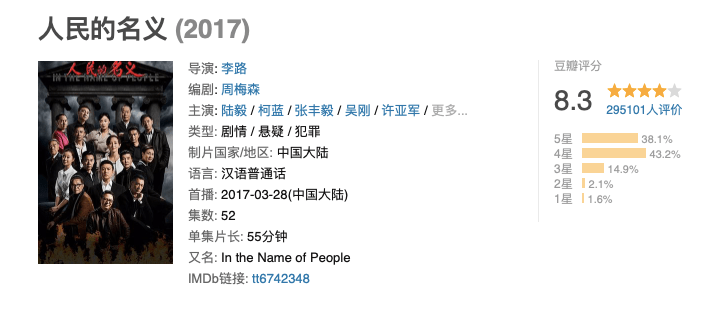 最经典的10部国产穿越剧2025年排行榜前十名榜单出炉